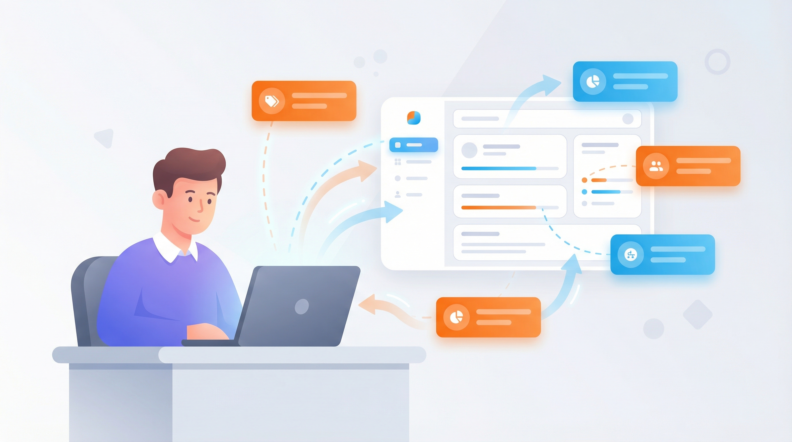 引导式标签化系统